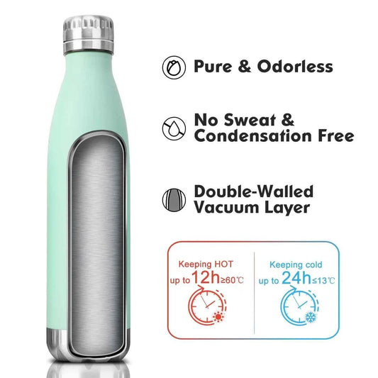ZOUNICH 500ml Double-Wall Insulated Vacuum Flask Stainless Steel Water Bottle for Sport Water Bottles Portable Thermos Bottle
