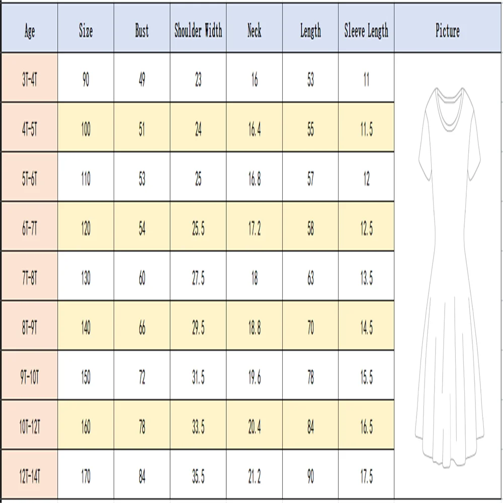 A322348773a084f05b4845a2922a659ddj