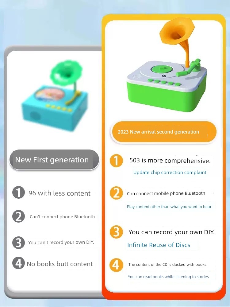 S4bca09e51632469f87d254344f90d098y