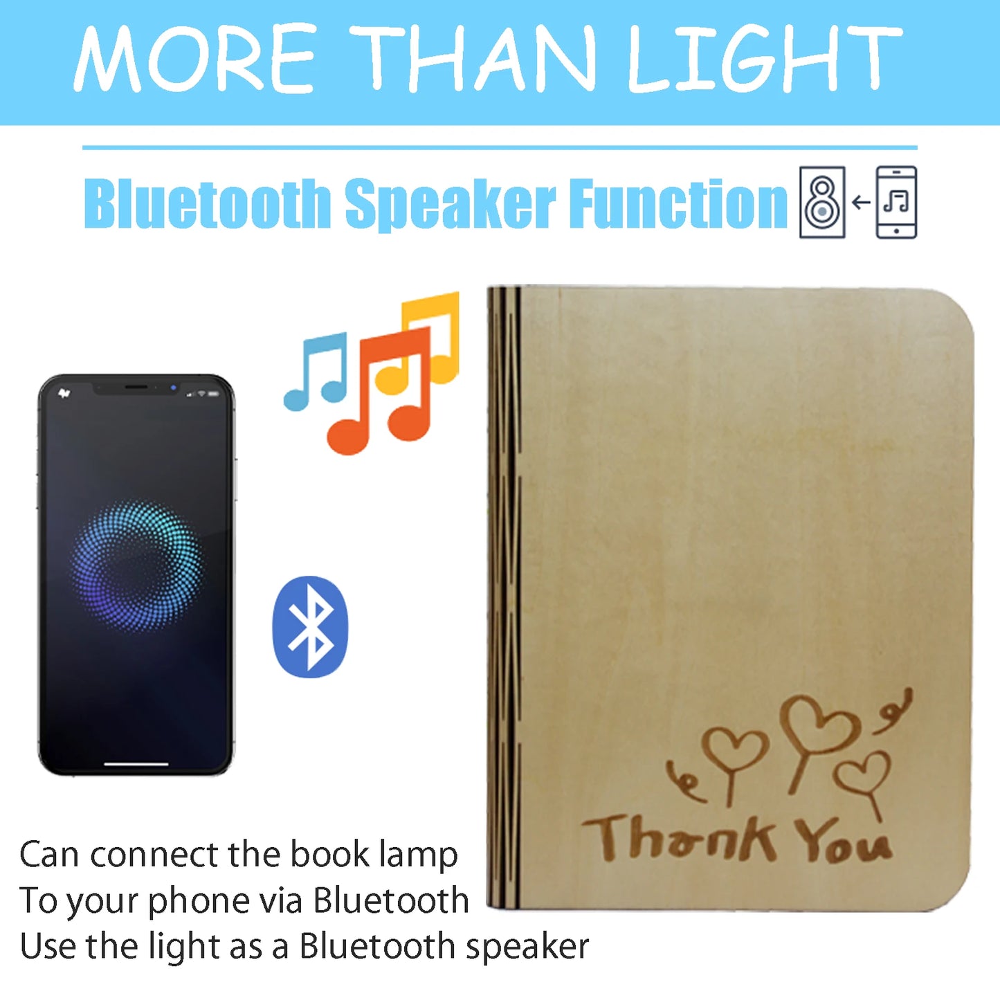 Sa4ffb72c59ce4d3bb5477f8e448ead320