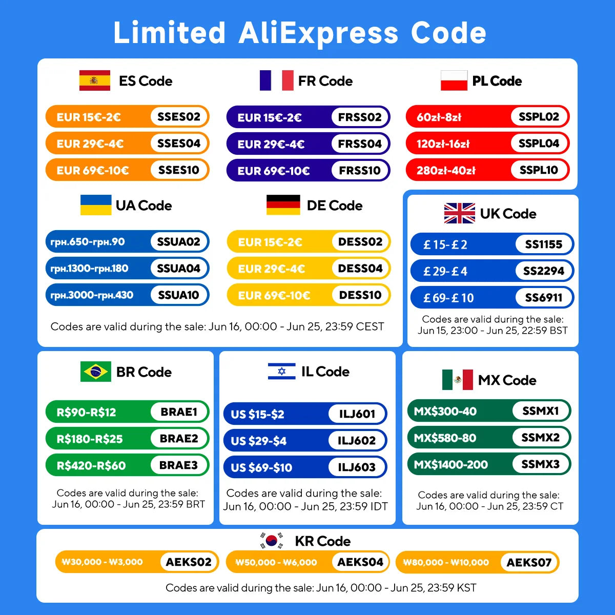 Sceb8d5e3735445609d8d0467e8ee4705e