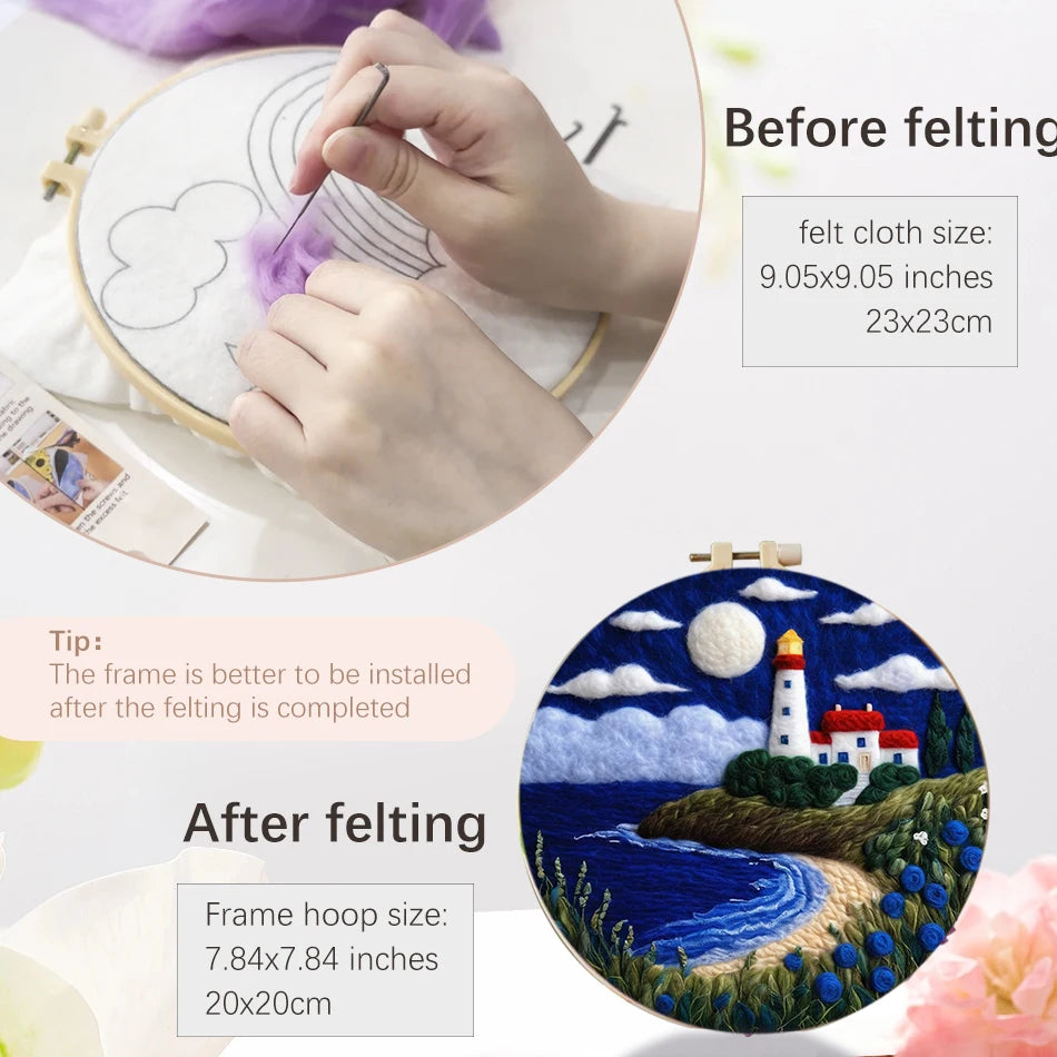 Sd076cf5a530b4b3da4d7e0337bef22182