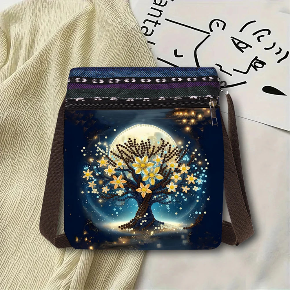 Sdefd9e3cf5ee4f3c8d6a19b3251d5a10w