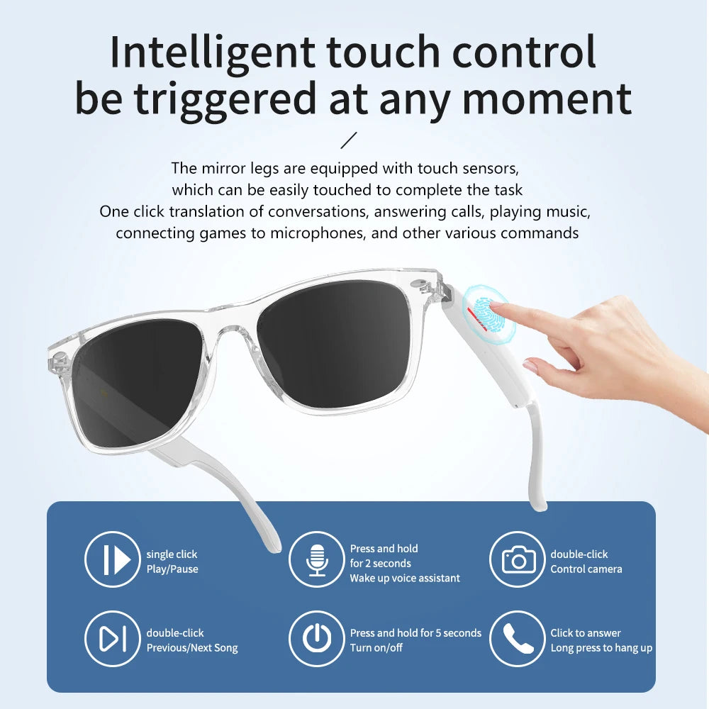 Sfe95ff028af0466888f733a9e441e35aP